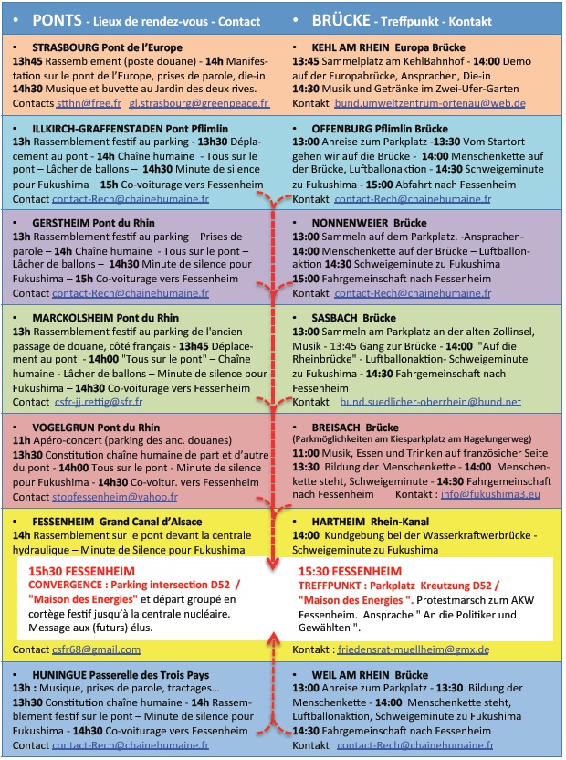Programme - 09 mars 2014